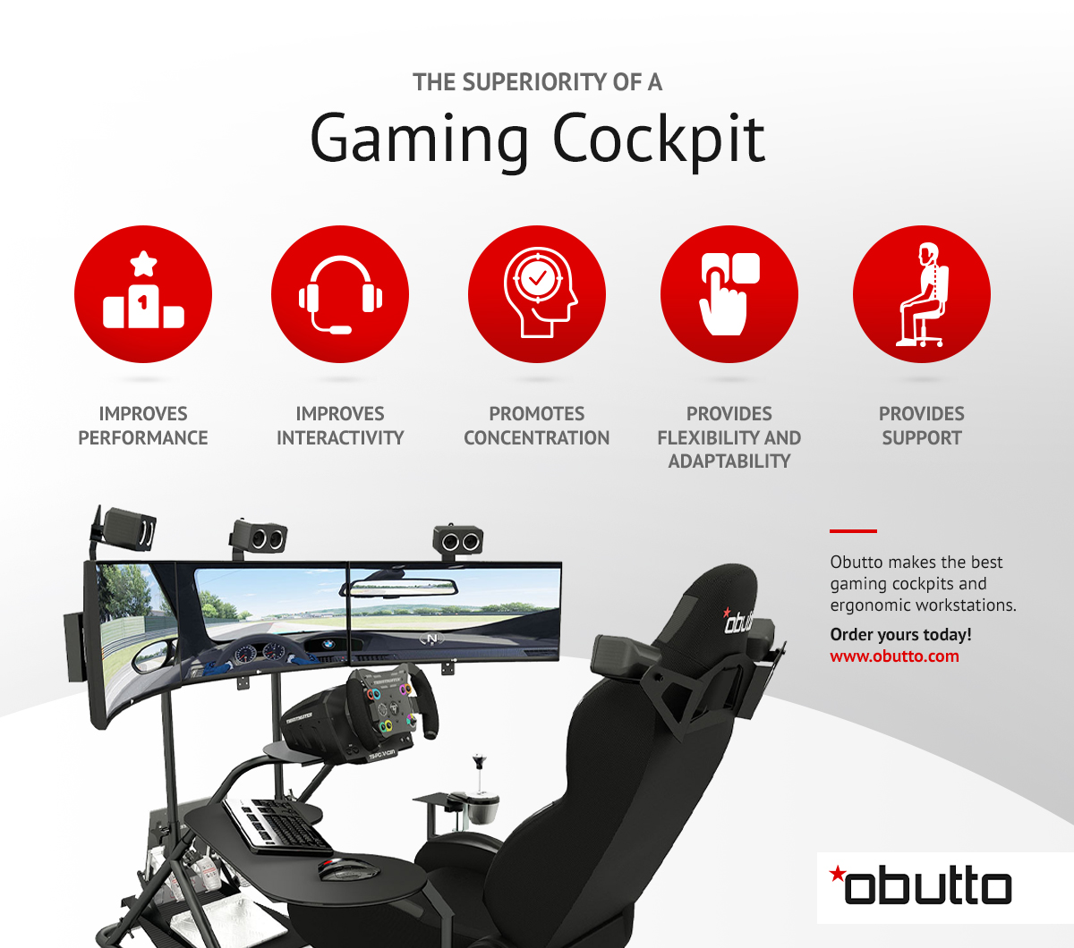 The Superiority of a Gaming Cockpit infographic