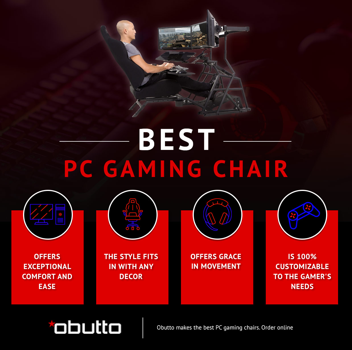 Best PC Gaming Chair Infographic