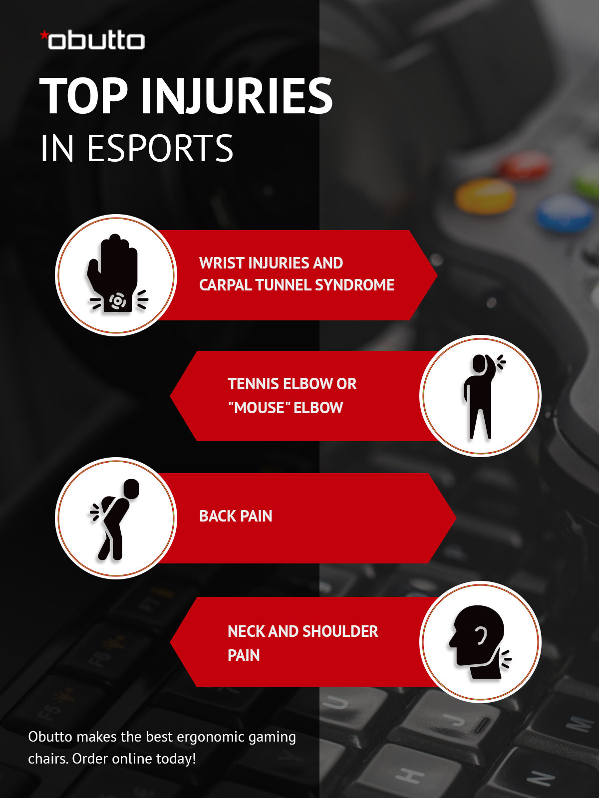 Top Injuries in Esports infographic